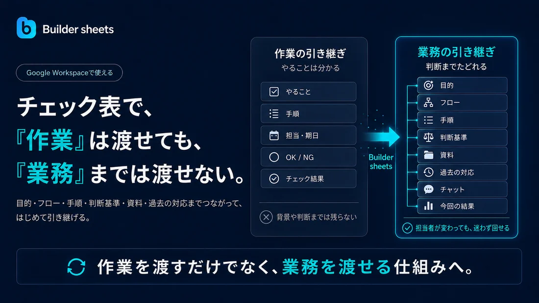 作業の引き継ぎから業務の引き継ぎへ変えるBuilder sheets